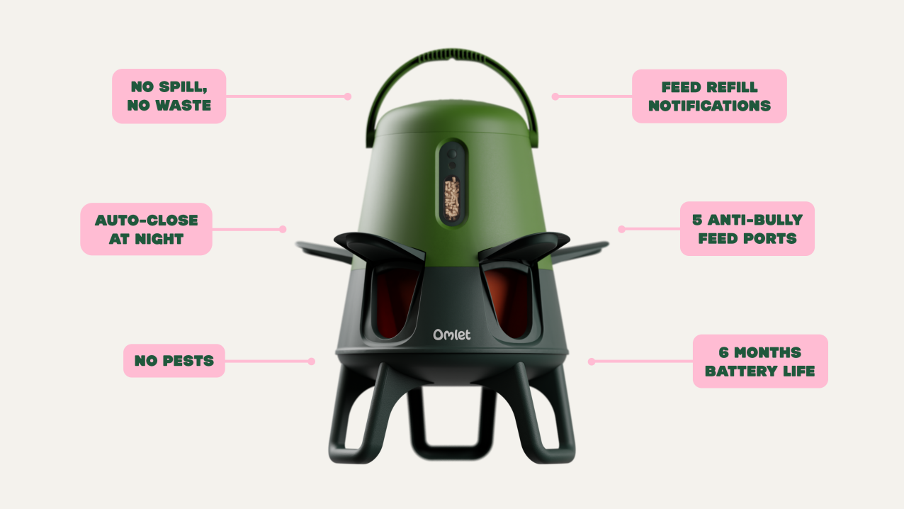 Smart no waste chicken feeder usps