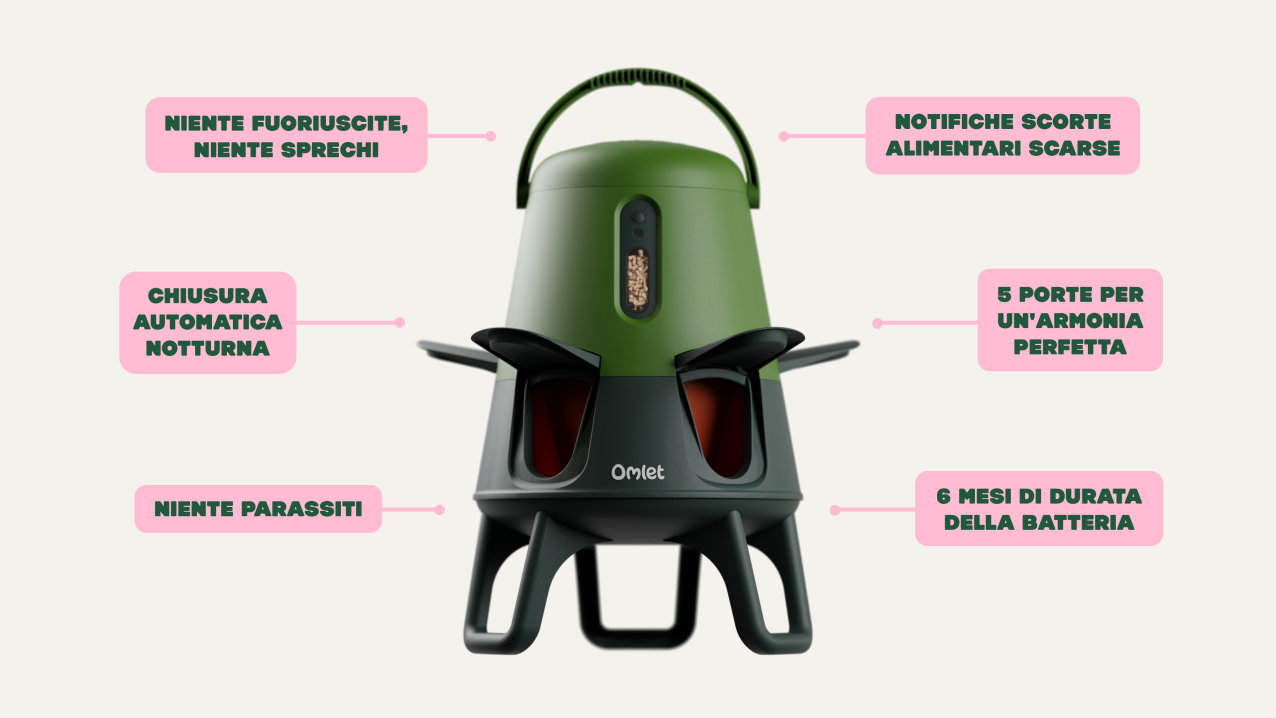 Mangiatoia per polli smart no waste usps