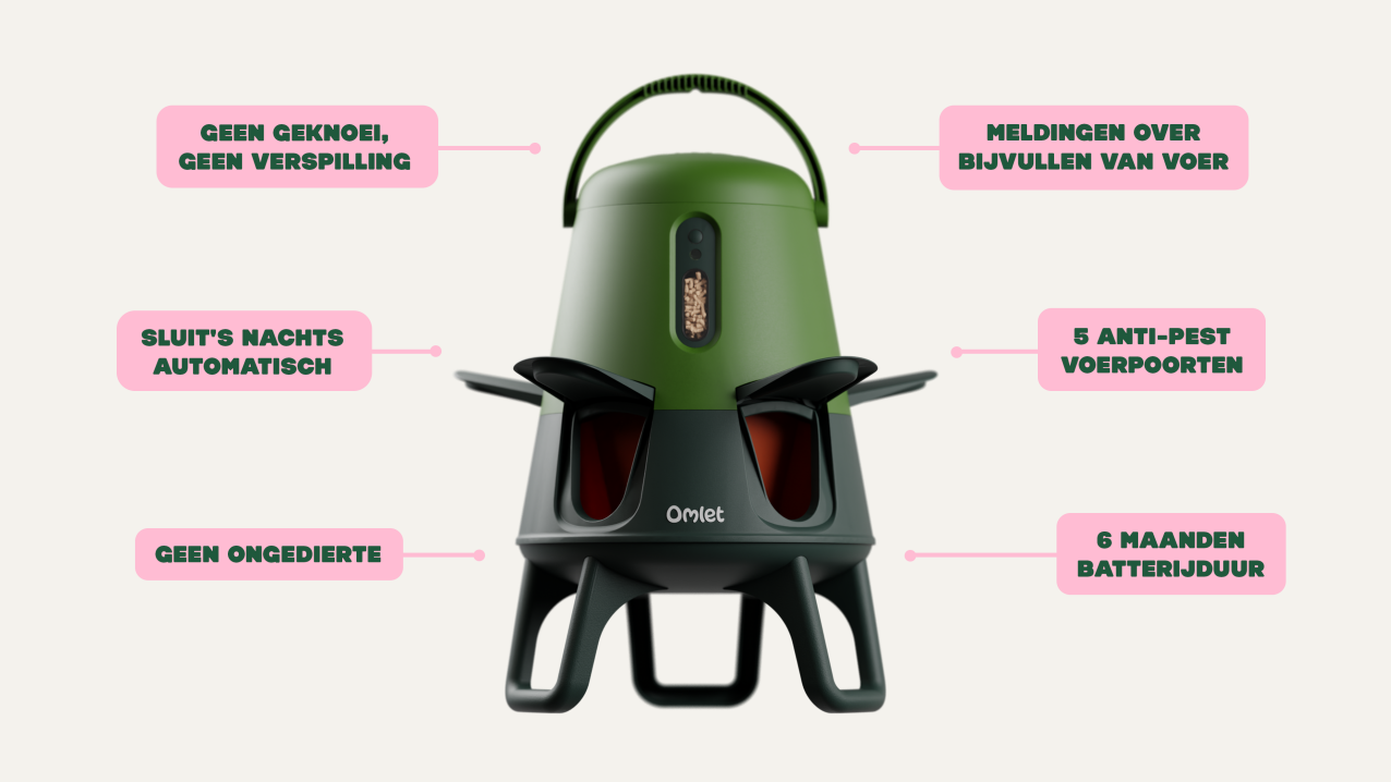 Smart no waste kippenvoerstation usps