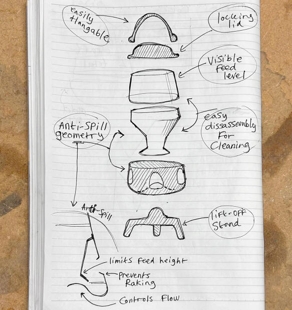 design drawings for the omlet no waste chicken feeder
