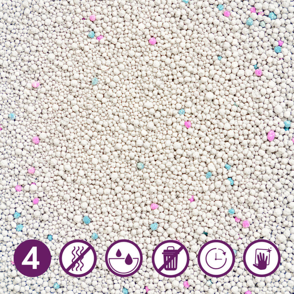 Klei kattenbakvulling