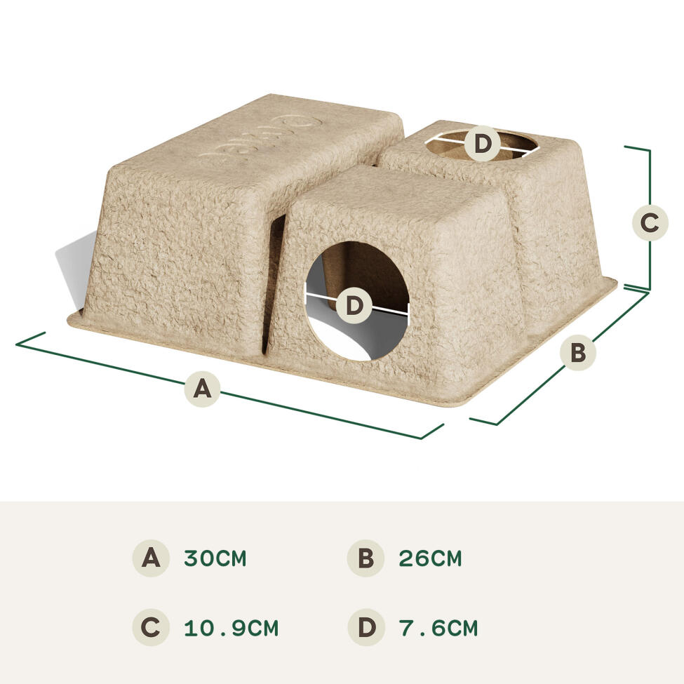 Afmetingen hamsterkamer (cm)