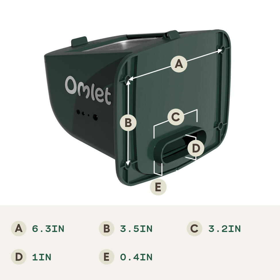 Smart fan ventilation for chicken coops dimensions (in)