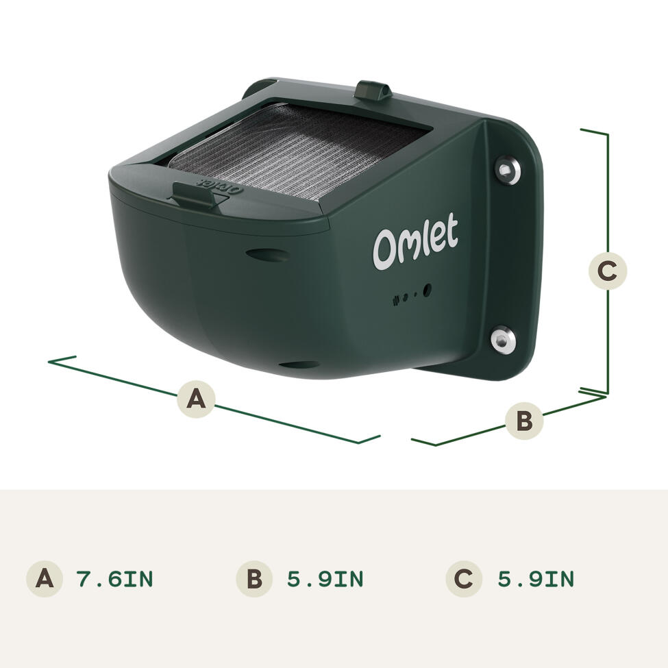 Smart fan ventilation for chicken coops dimensions (in)